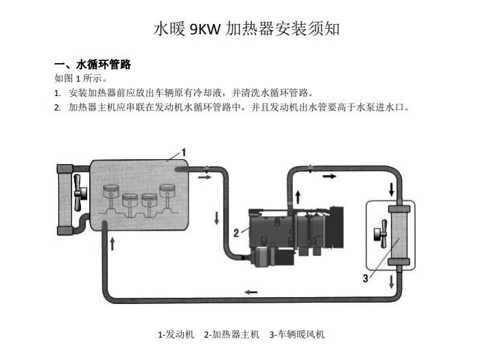 水暖9KW加热器安装须知