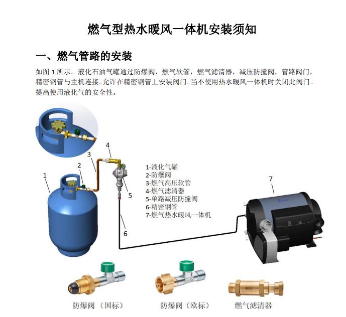 燃气型热水暖风一体机安装须知