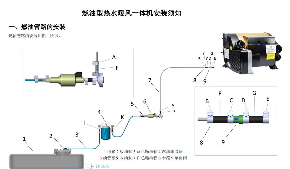 燃油型热水暖风一体机安装须知