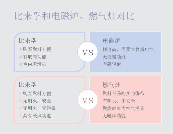 炉灶暖风一体机（单灶）3.jpg